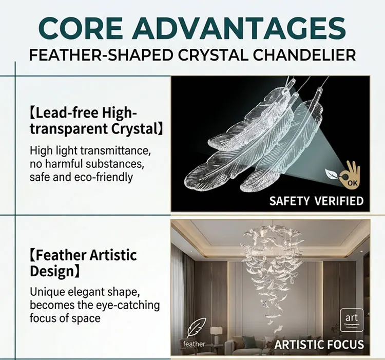 Specifications
