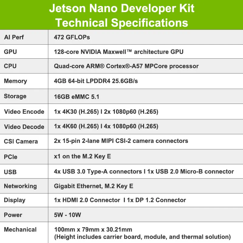 NVIDIA Jetson Nano B01 4GB Developer Kit Official original factory Deep  Learner AI Board