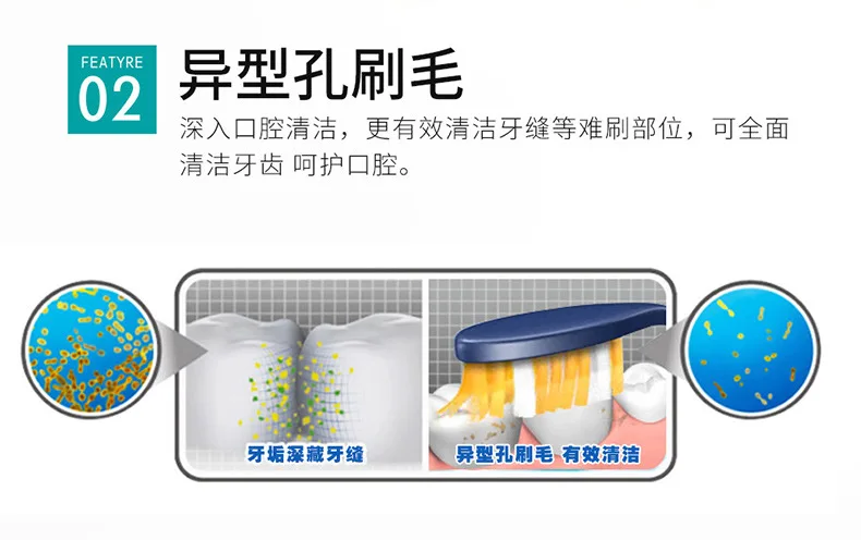 OEM Single Double Package Sanxiao ISO CE Approved Best Mechanical Tapered Grinding Bristle Toothbrush
