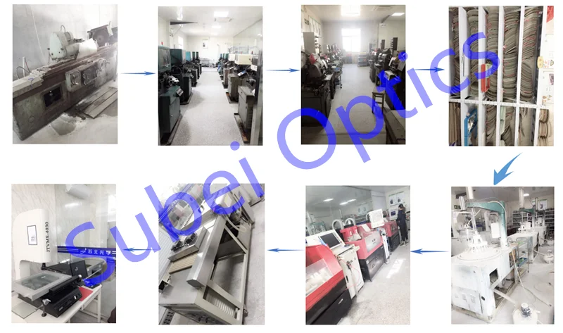 factory directly sale 200*200*3mm zwb3 254nm uv filter