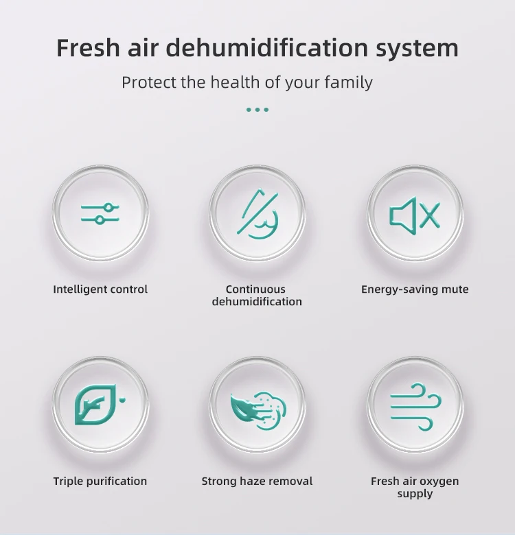 Home Hvac Systems, Ceiling, HRV - detail 4