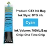 Cyan