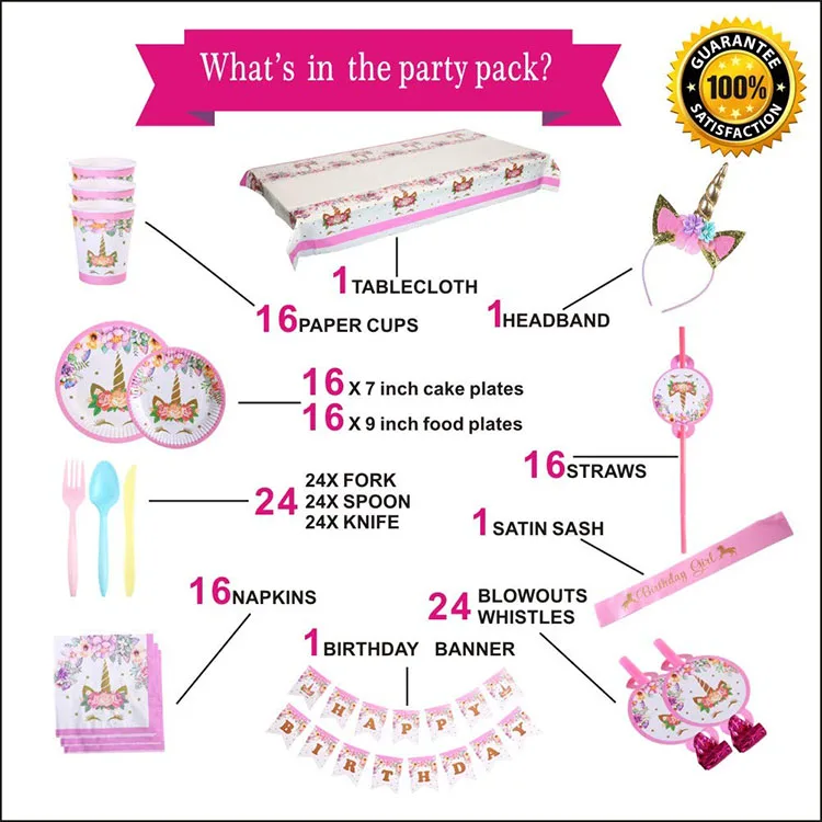 Nicro Unicorn Theme Baby Girl Birthday Dinnerware Table Party