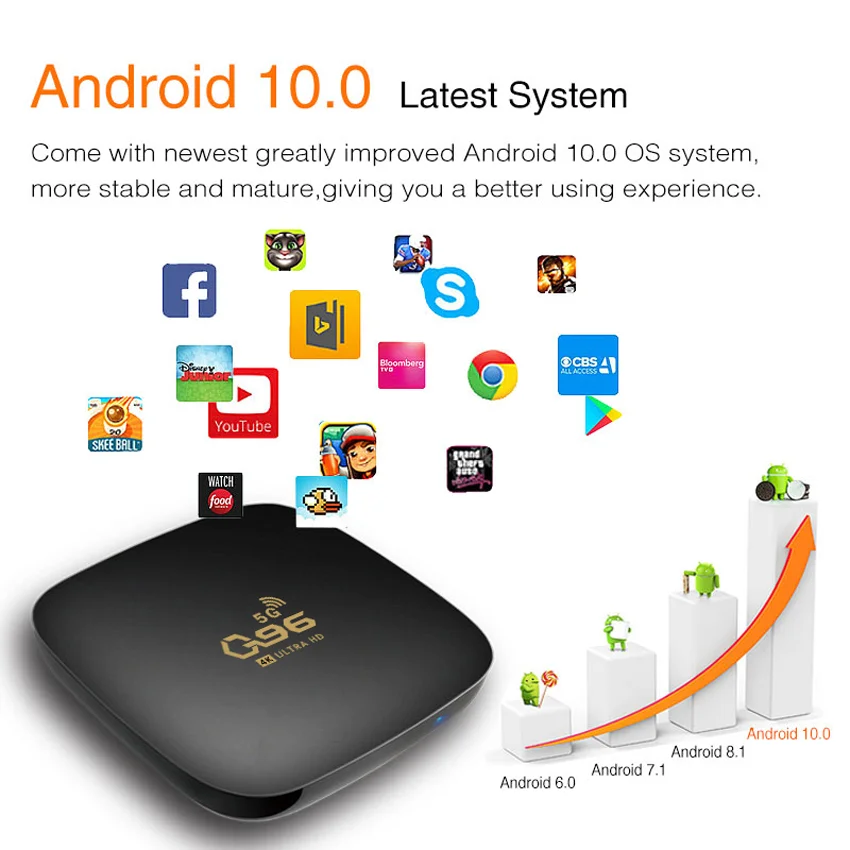 Smart 2.4G/5.8G Dual WIFI 4K Set Top Box Android 10.0 TV Box Quad Core Q96  5G