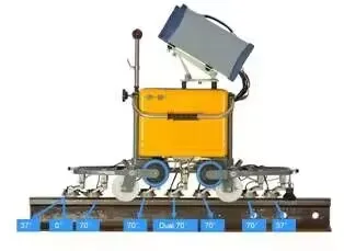 FD-GT-3 Type-A and Type-B Scanning Trolley Unit Digital Ultrasonic Rail Flaw Detector for Railway Inspection