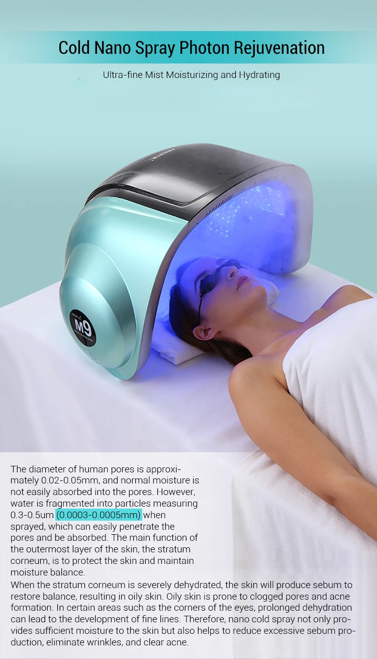 3d Laser Hair Regrowth Hot & Cold Nano Spray Uv Nir Lamp Photon 9color