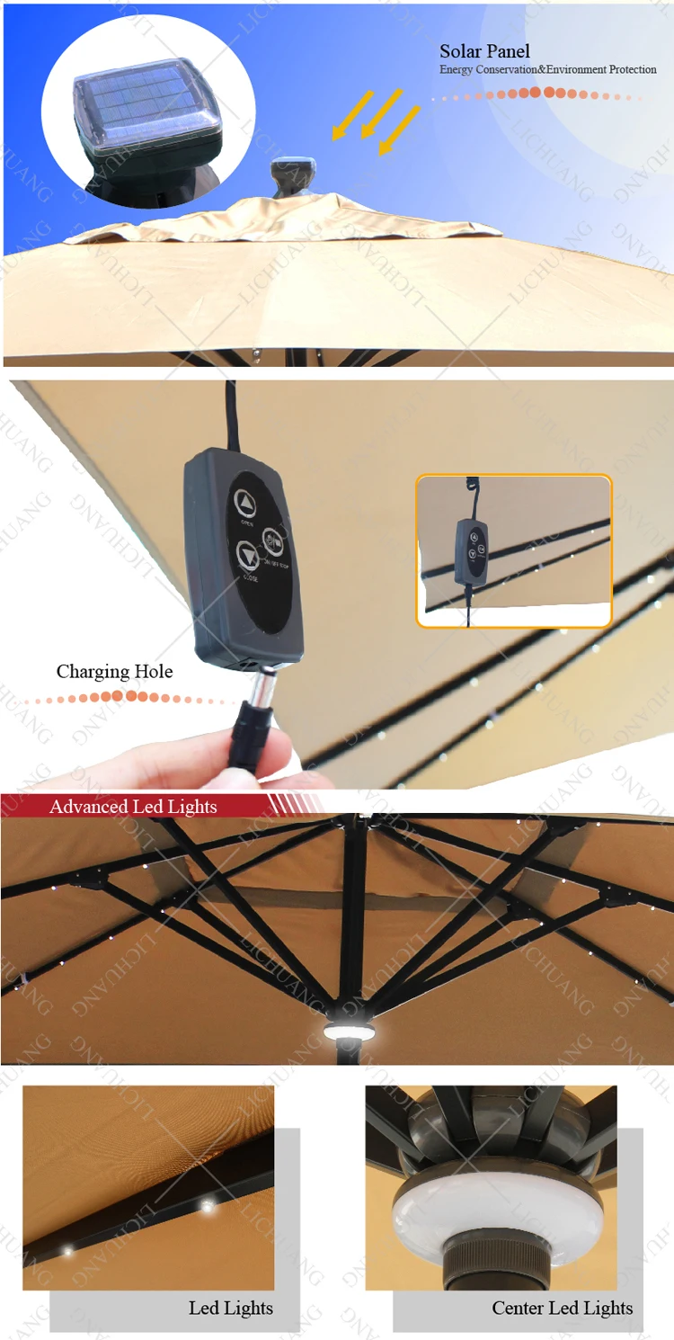 4m Remote Control Electric Patio With Led Lights And Solar Energy Crank Open System Market