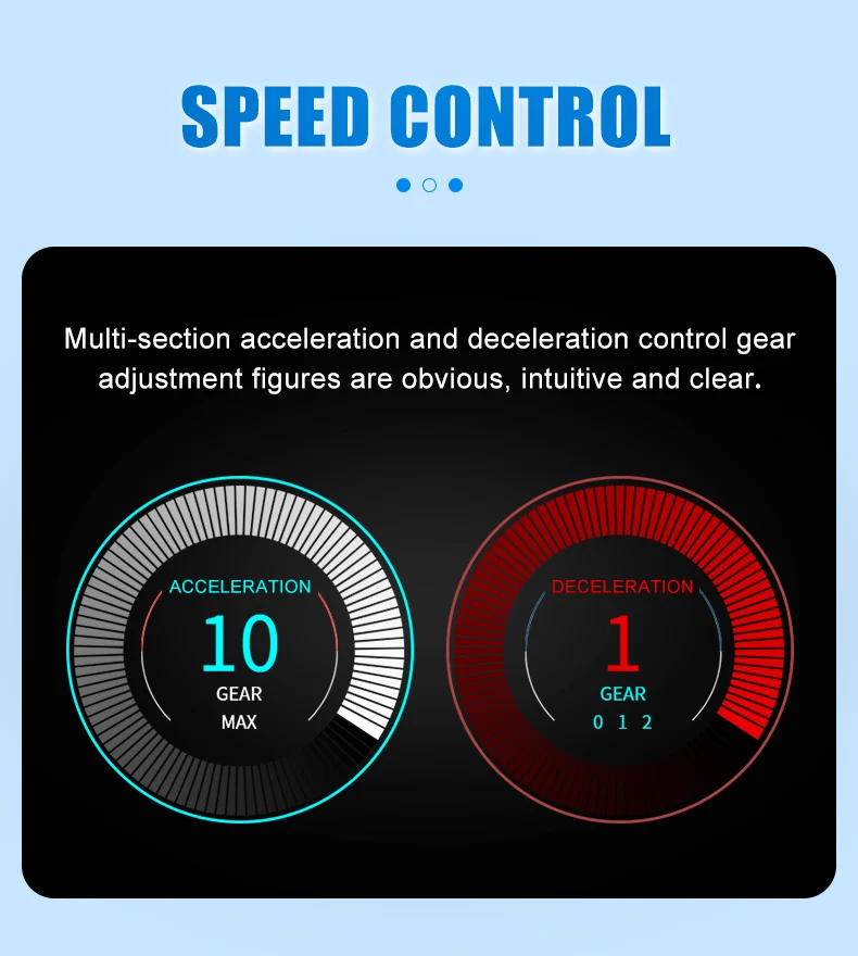 Medical Hospital Use Low Speed Cytospin Centrifuge with 3500rpm 1328xg and 12 Cell Slide Clips