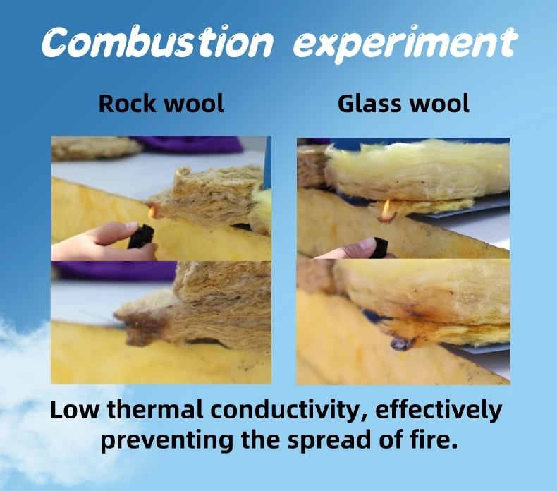 waterproof exterior wall panels/structural insulated panel/rock wool insulation details