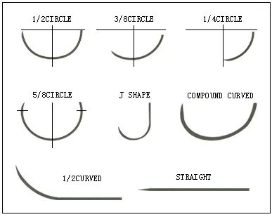 Needle model.jpg