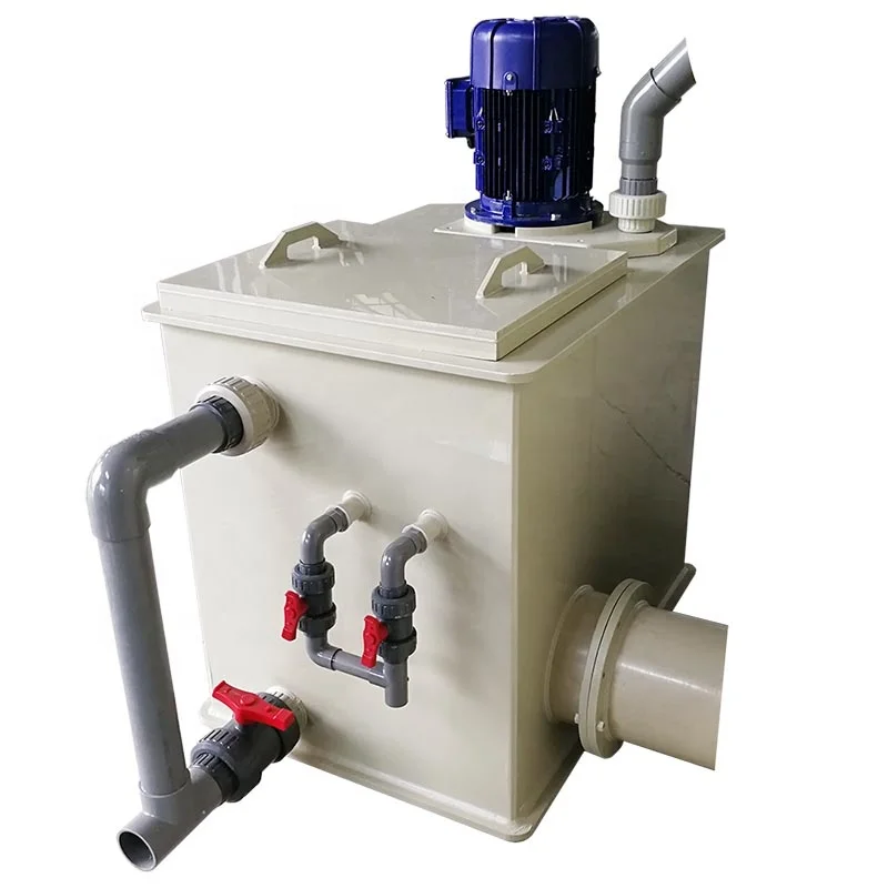 Ammonia Stripping Tower Flue Gas Purification Desulfurizer Tower Wet Scrubber for Co2 Treatment Absorption Tower for Co2