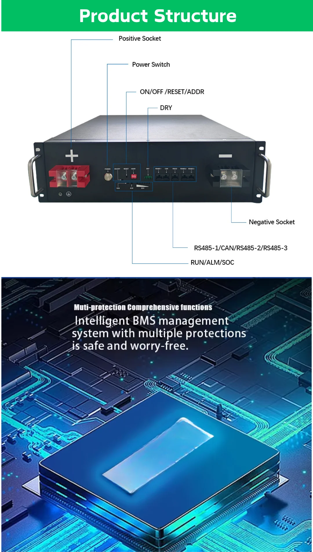 product 512v grade a lifepo4 cells 48v 100ah lifepo4 battery 6000 times rs485 can lifepo4 battery 48v rack mount a grade cell-5