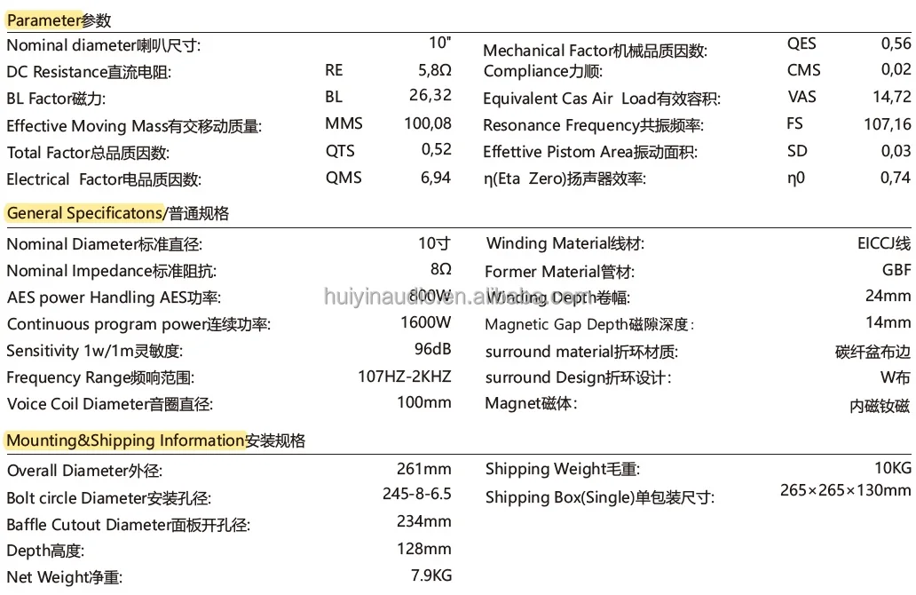 Specifications