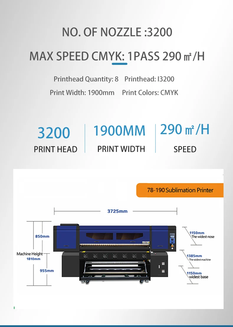 8Head Wholesale 1.9m Large Format Printer Fabric Sublimation Printing ...