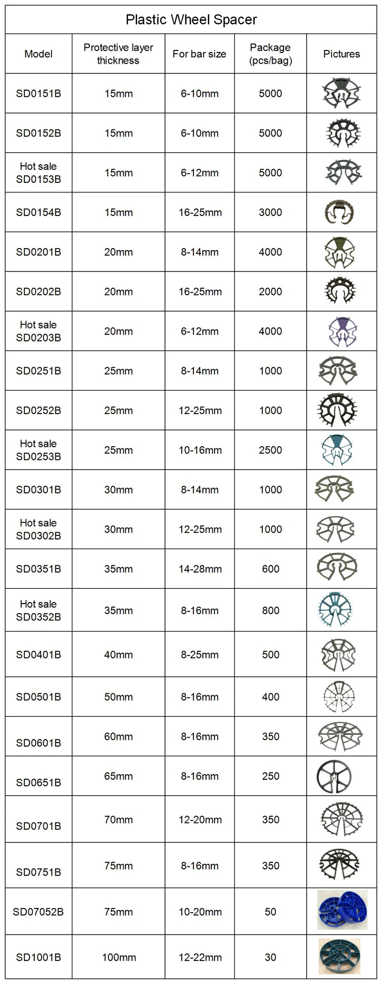 wheel spacer.jpg