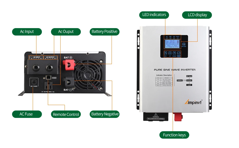 Ampinvt 3kw 5kw 5kva Solar Inverter - Pure Sine Wave off Grid