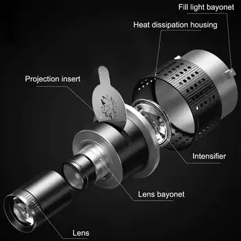 Bowens Mount Flash Snoot Conical Lens Video Artist Modelling Shape Photo Studio Light Kit With Optical Spotlight Lens 35 Gobos detail image