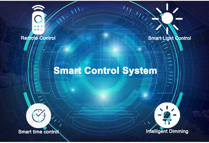 Smart Control System Auto On/Off IP65 LED Aluminum Waterproof LiFePO4 ...