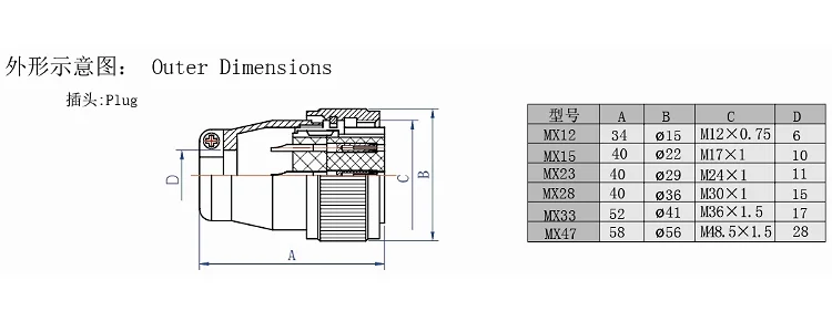 8 Pin High Temperature Resistant Hermetic Vacuum Connector Glass Sealing Aviation Connector