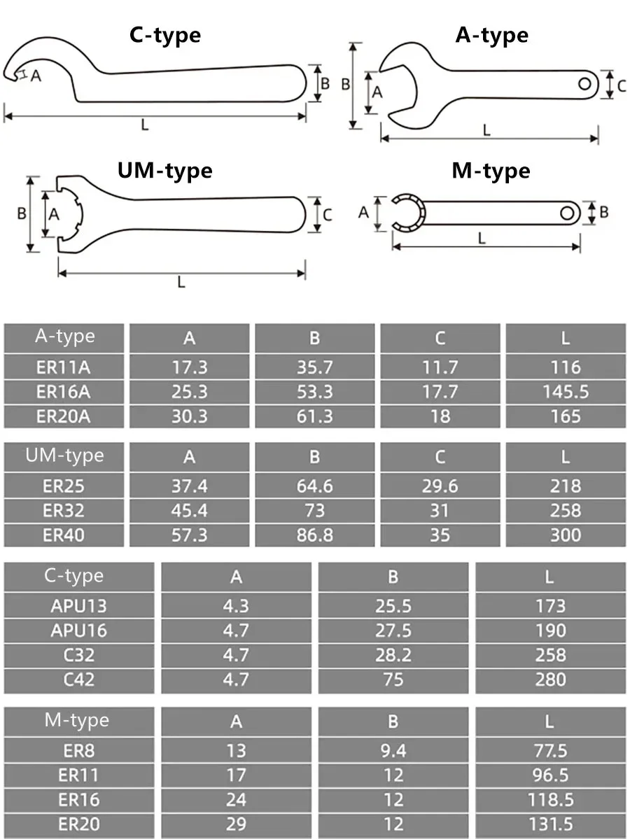 C Hook Spanner Wrench For Er / Eoc Nut - Buy C Hook Spanner Wrench,Er ...