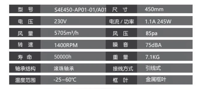 Original Axial fan  S4E450-AP01-01/A01 230V 245W 450MM 1.1A 1400RPM Axial flow Computer fan