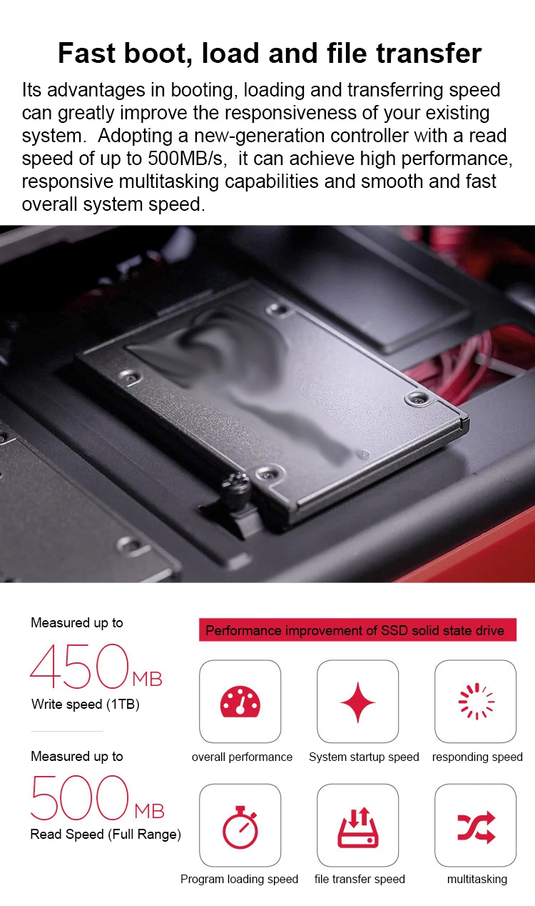 Highspeed Builtin Solidstate Hard Drive Sata3 Interface Crossborder