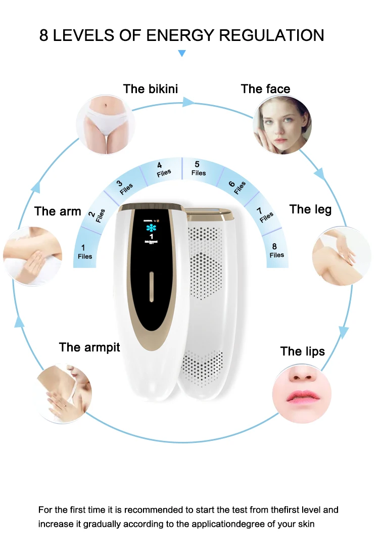 Ipl Beauty Hair Laser Removal Machine 3in1 Lazer Hair Removal ...