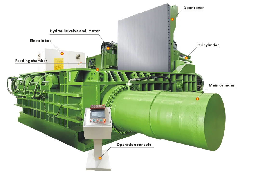 Hot Sales Hydraulics Piston Pump Psvd2-17 Psvd2-17e Psvd2-21 Psvd2-21e Psvd2-27 Psvd2-27e Main Pump For Mini Excavator factory