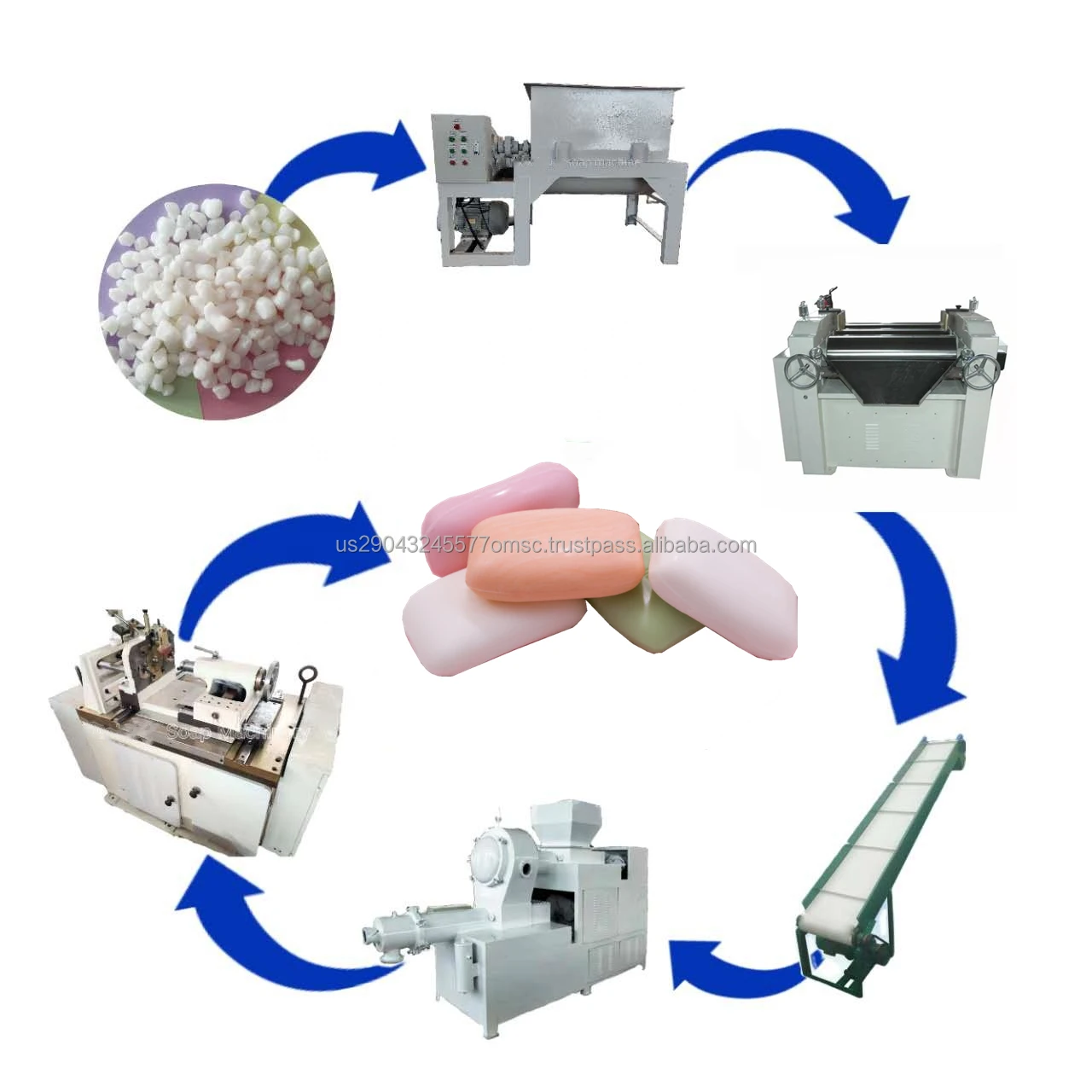 Making Machine 100-1000Kg Per Hour Complete Laundry Bar Soap Line Basic Oils and Caustic Soda Saponification