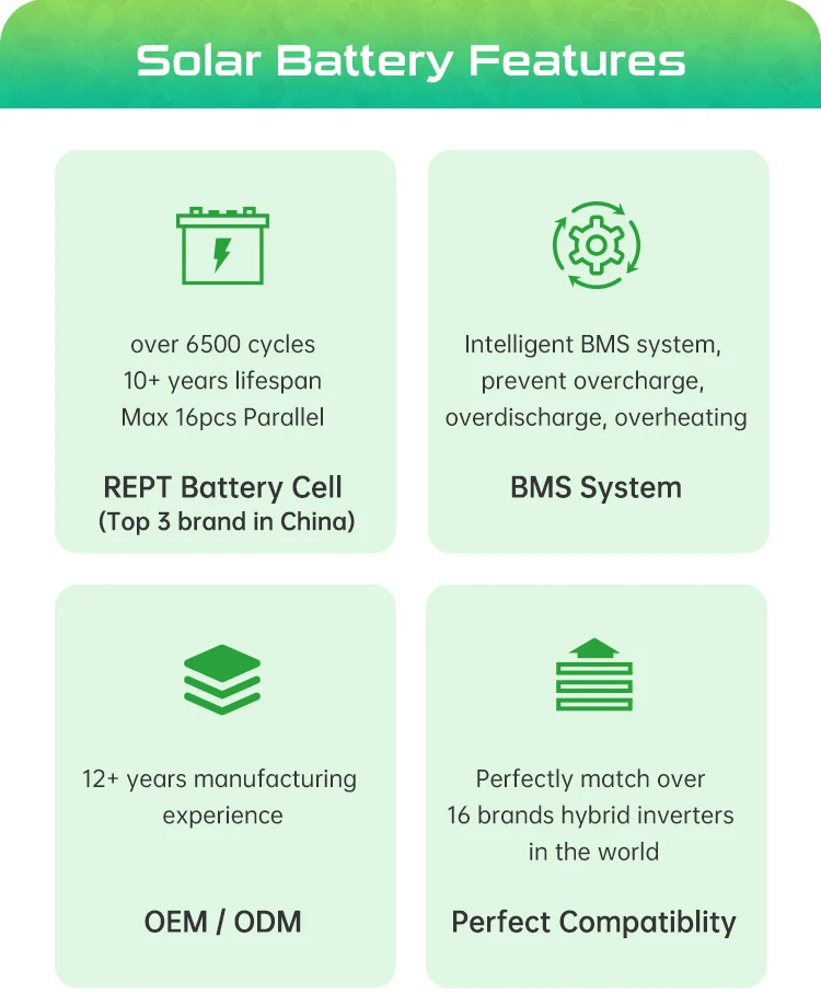 GSL ENERGY Energy 14.34Kwh Lifepo4 48V 100Ah 200Ah 280Ah Solar Lithium Battery 5Kwh 10Kwh 15Kwh Lithium Ion Batteries powerwall supplier