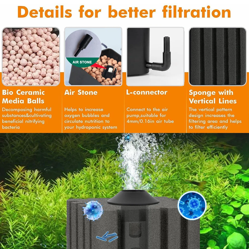 Aquarium Sponge Filter,1~20 Gallon Small Fish Tank Filter For Breeding ...