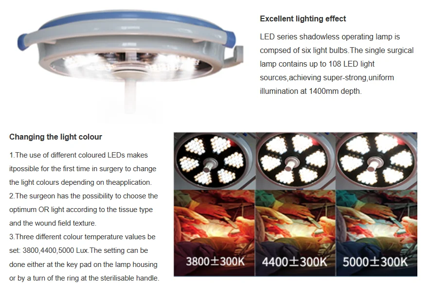 700/500 LED Shadowless Surgical Lamp Operation Lamp Cell Mount Examination Light