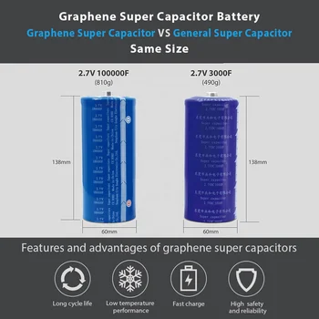 graphene supercapacitor battery