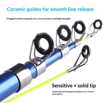 Carbon Sea Fishing Rod Set Super Hard Multi-Length Strong Full Set for Long-Distance Casting – Hard Lure – view 3