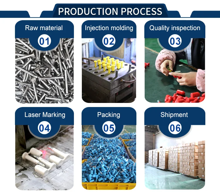 Jcbs201 High Security Container Bolt Seal Car Seal Cargo Finger Press ...