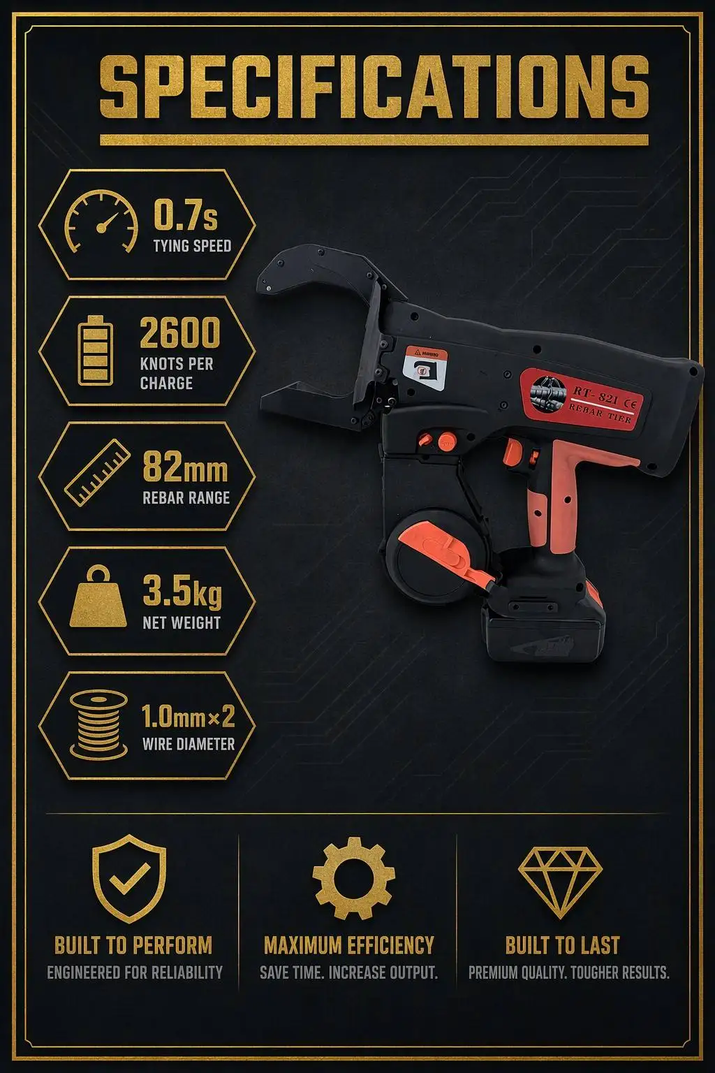 Specifications