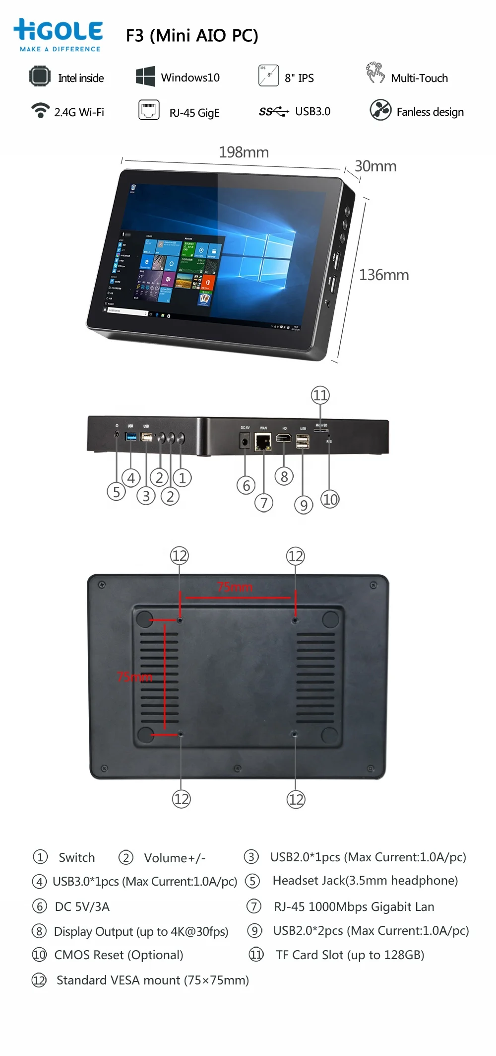 Безвентиляторная Intel Atom Z8350 5000mha батарея все в одном компьютере 8-дюймовый четырехъядерный мини-панель ПК Windows10
