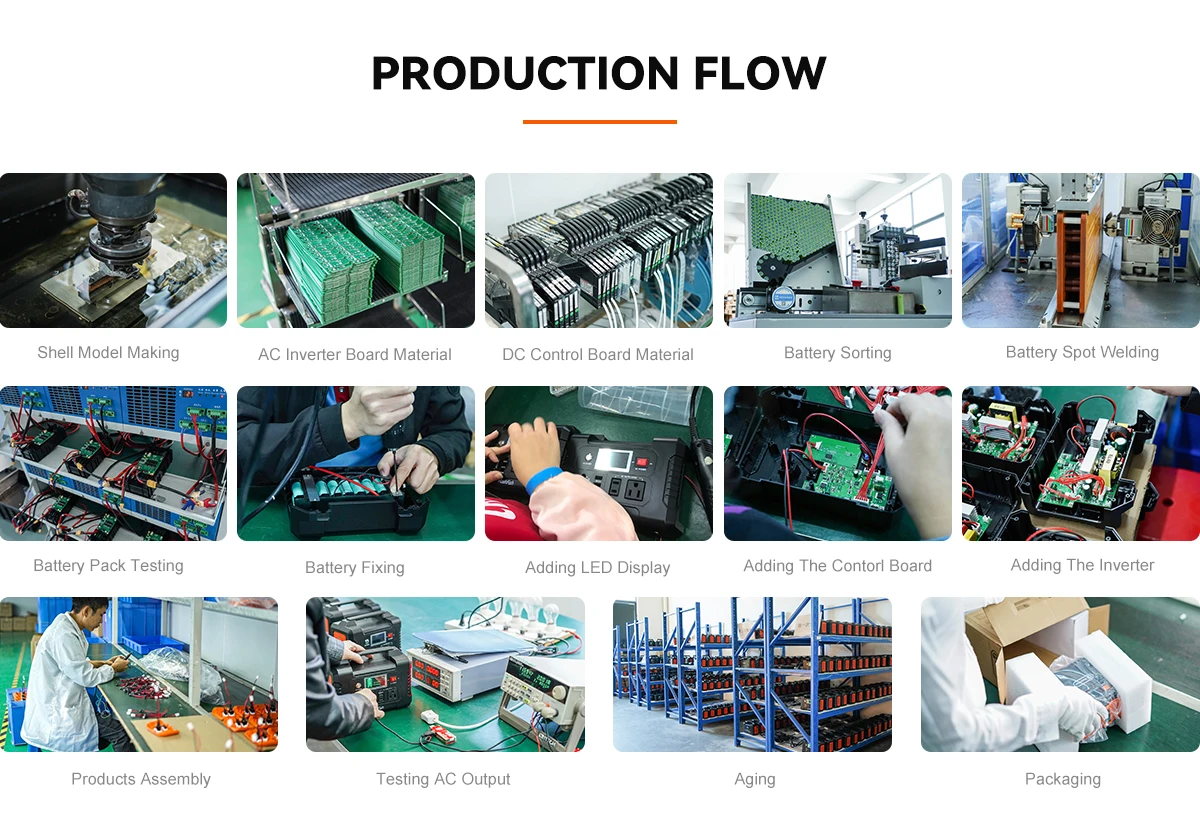 Free Shipping Electric Portable Power Station Kit 5000 10000 Watt 110v