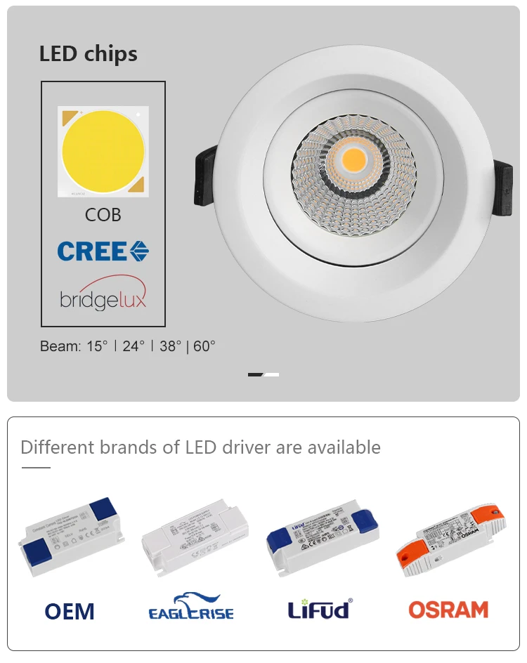 Indoor Ceiling Recessed 7w 12w 20w 30w Cob Led Spotlight Deep Antiglare