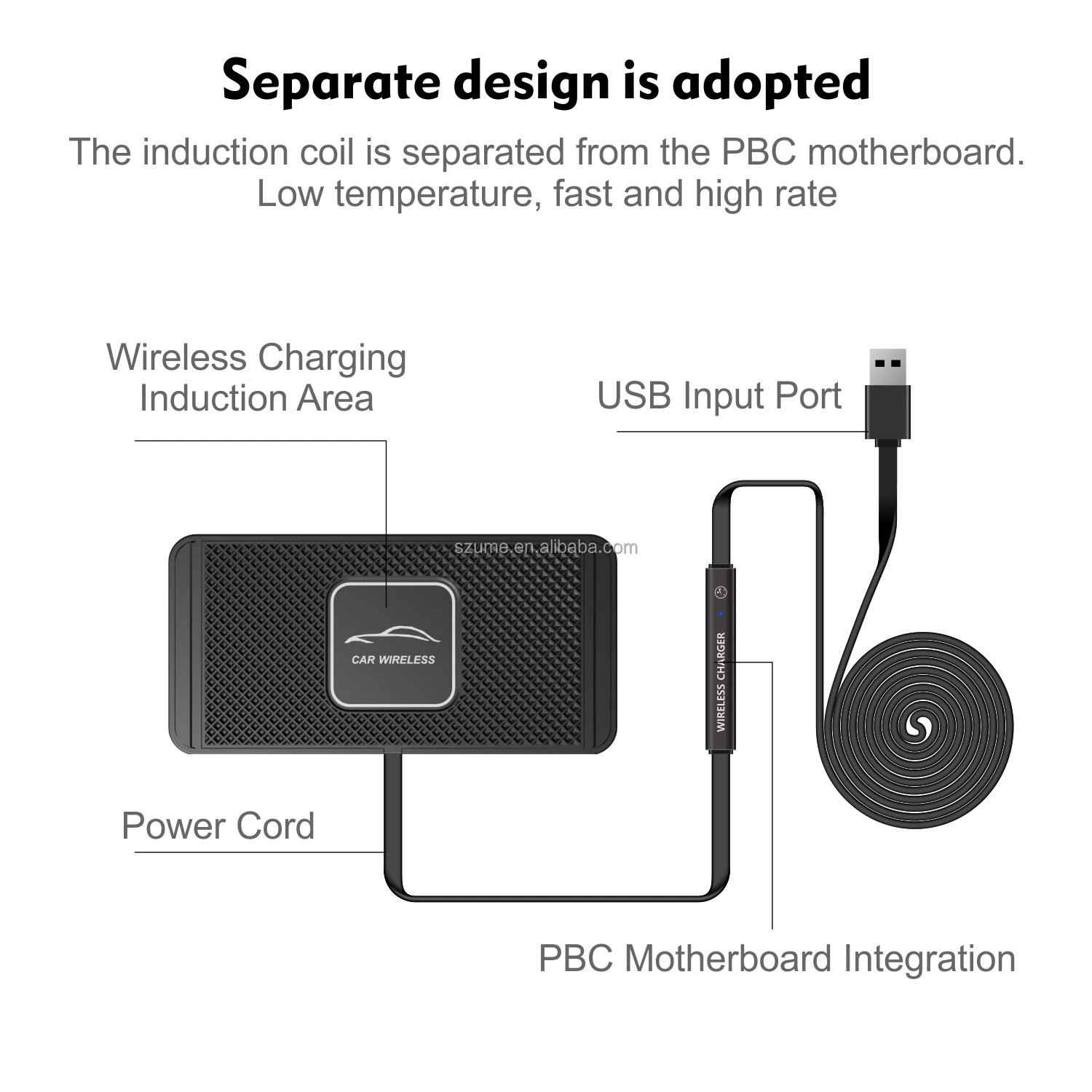 Automatic Wireless Car Charging Pad 10W - Image 4