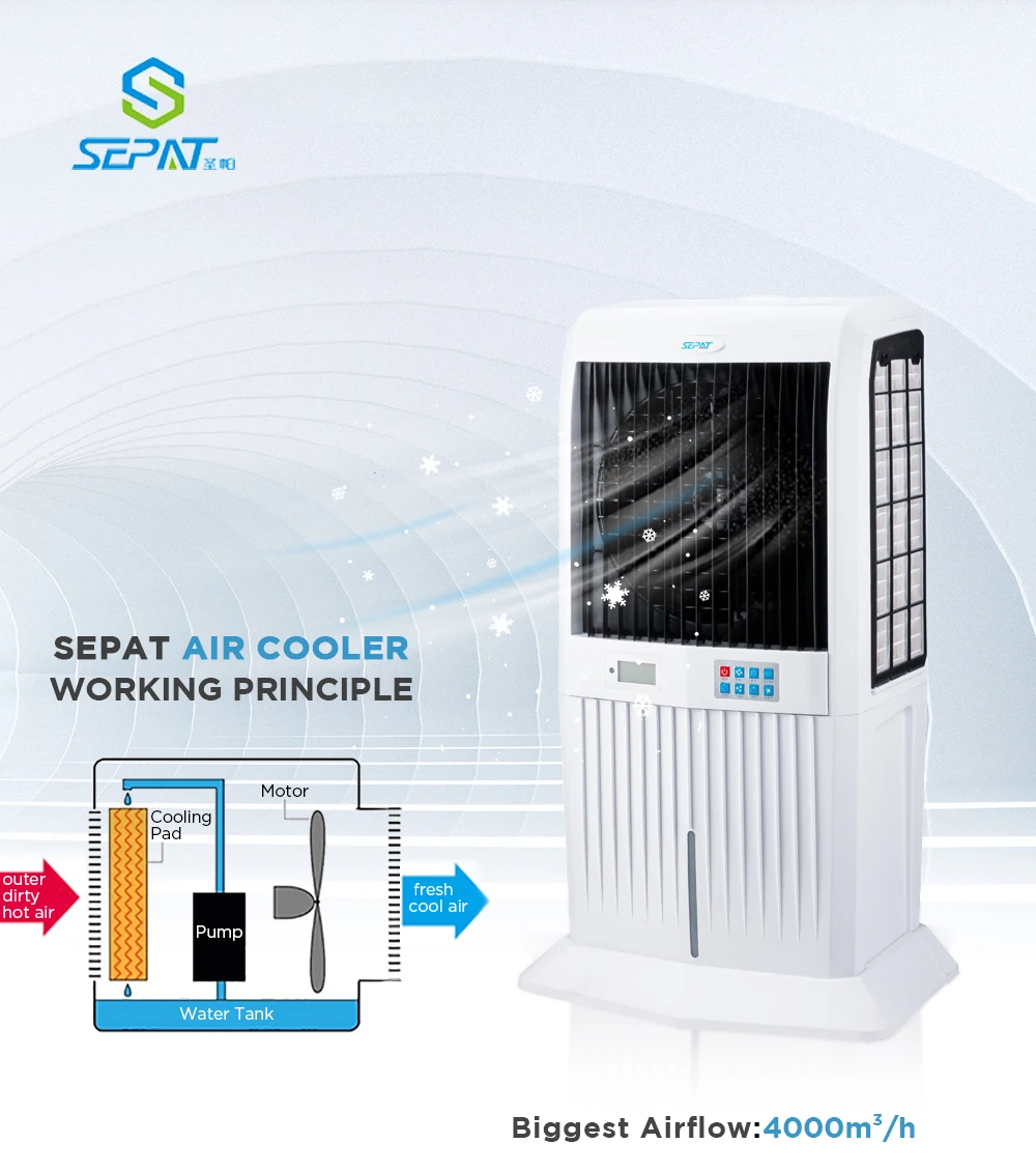 Best Selling Air Cooler Portable Air Cooler Evaporative Air Cooler For