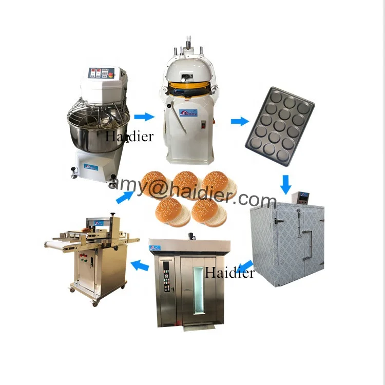 Bakery Slicer Hamburger Bread Bun Slicer Cake Cutter Machine