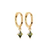 zircon olive