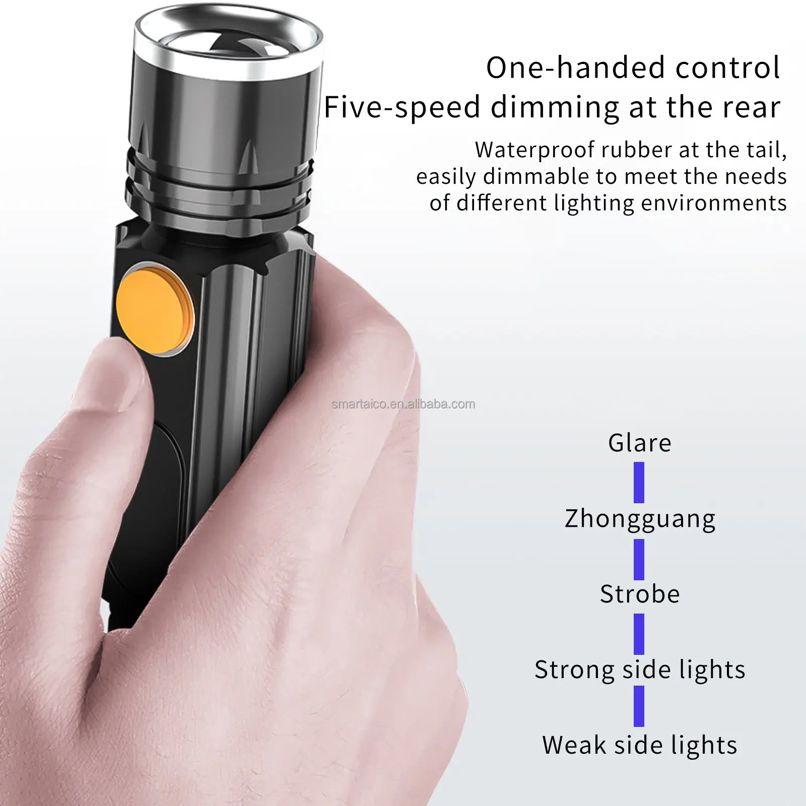 Zoomable Waterproof COB Sidelight Mini LED Flashlights 6 Modes 800LM Adjustable Focus Torch