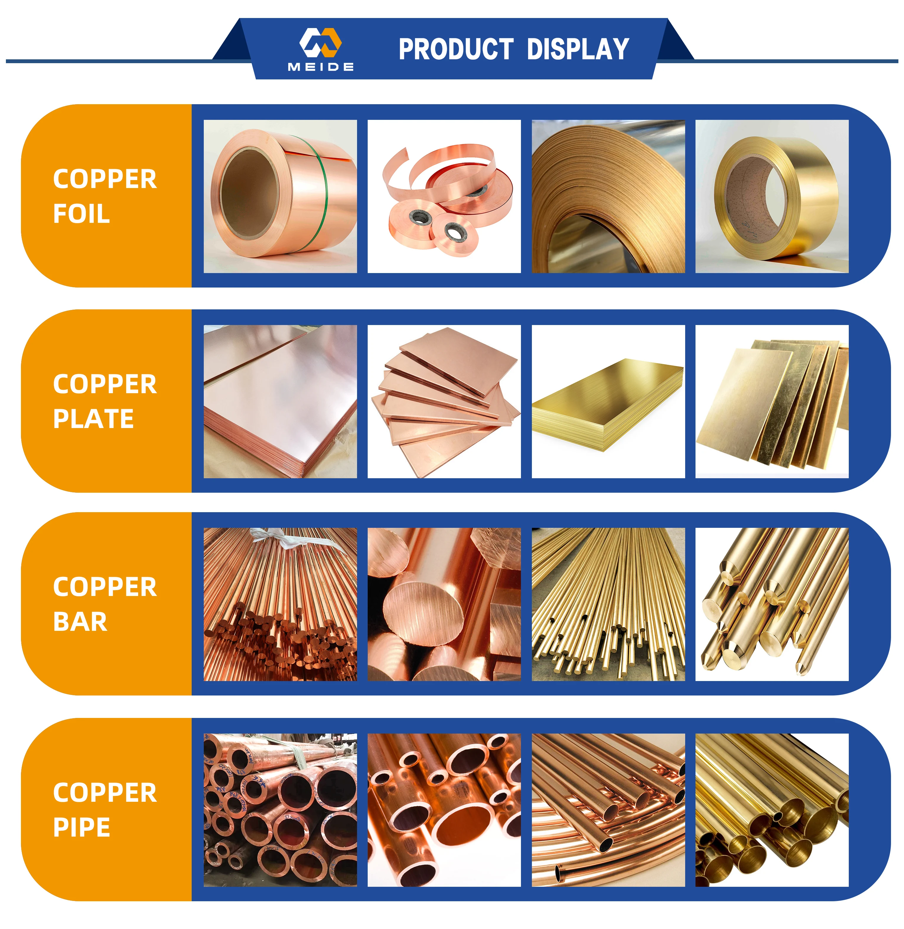 Ra Copper Foil Shielded 4oz 6oz Ed Copper Foil Hte High Temperature