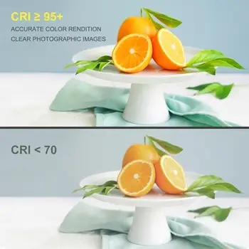 Neewer Ultra-Slim LED Video Light, 40W 3200K-5600K CRI95+ Dimmable Bi-Color LED Soft Light Panel with LCD Display for Game Live detail image