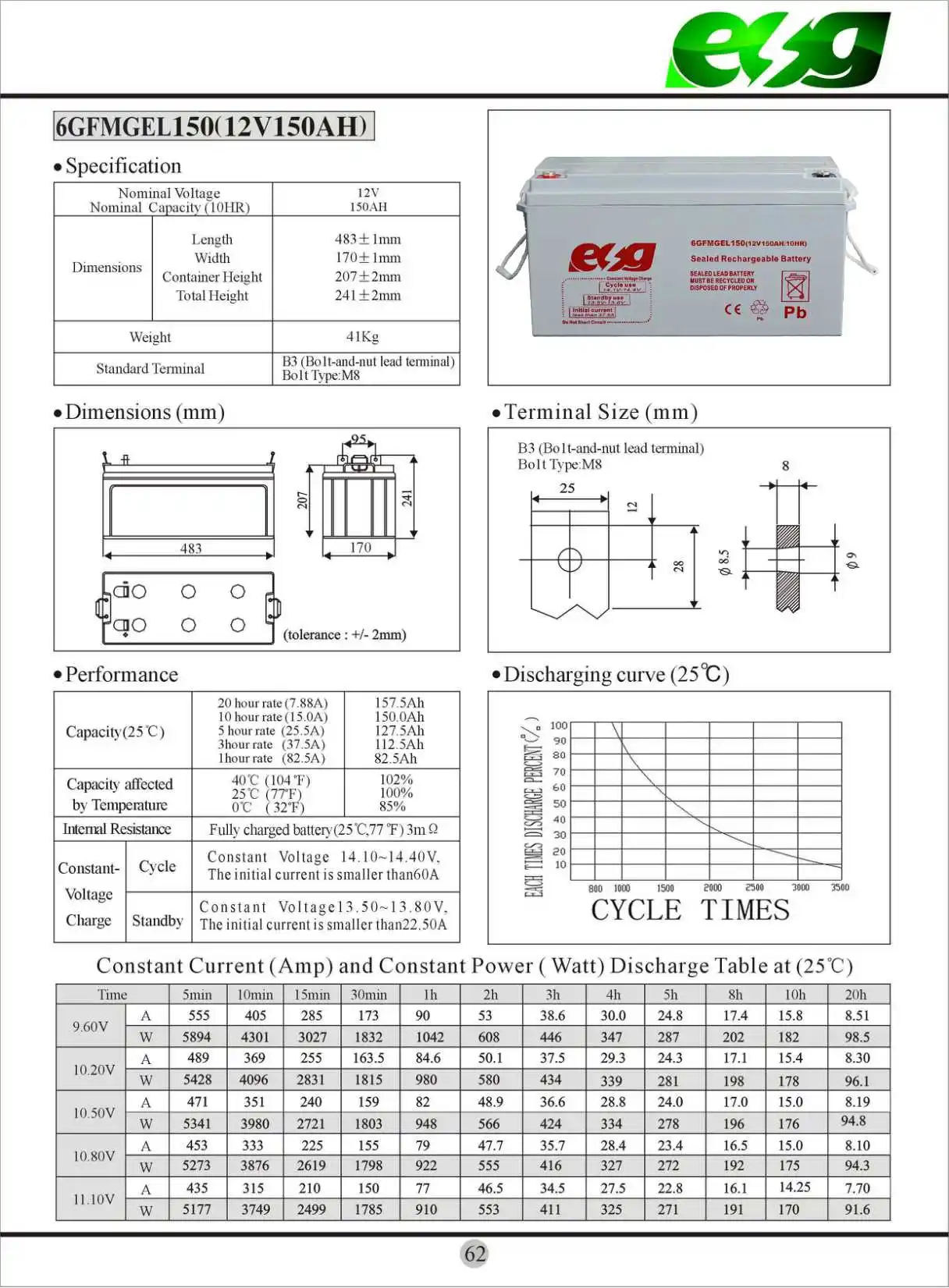 ESG Hot Sell For Solar Energy 12v150ah AGM VRLA  Deep Cycle Lead Carbon Storage Battery