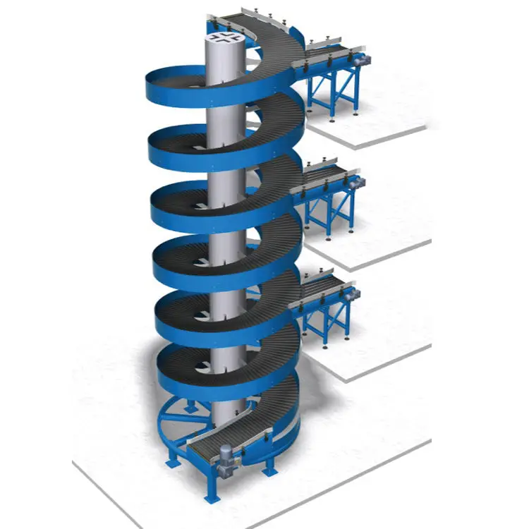 Alibaba.com: Bidirectional Motorized Spiral Conveyor with Infeed, L3500 ...