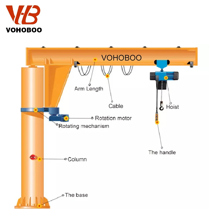 Workshop 360 Degree Electric Jib Crane Mobile Wall Mounted Slewing Cantilever Crane 500kg 1 Ton 2 Ton 5 Ton Provided by Sea 50KN