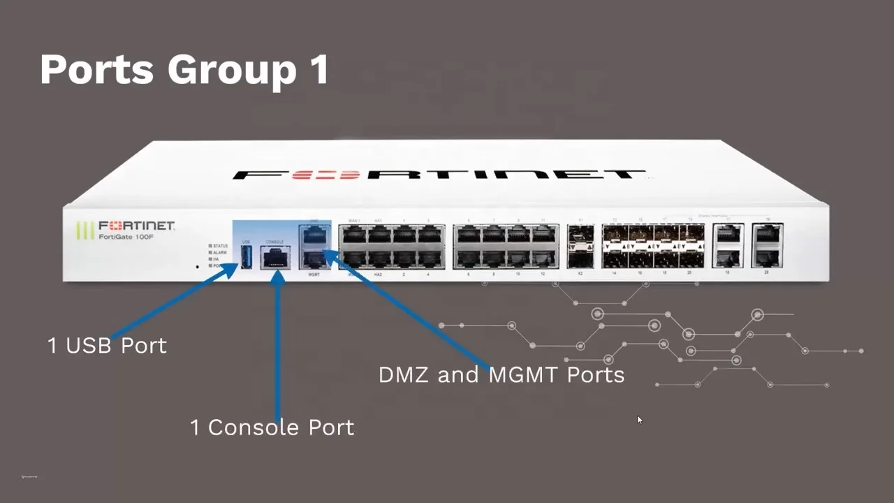 FG-100F Fortinet Firewall - Enterprise-Grade Protection